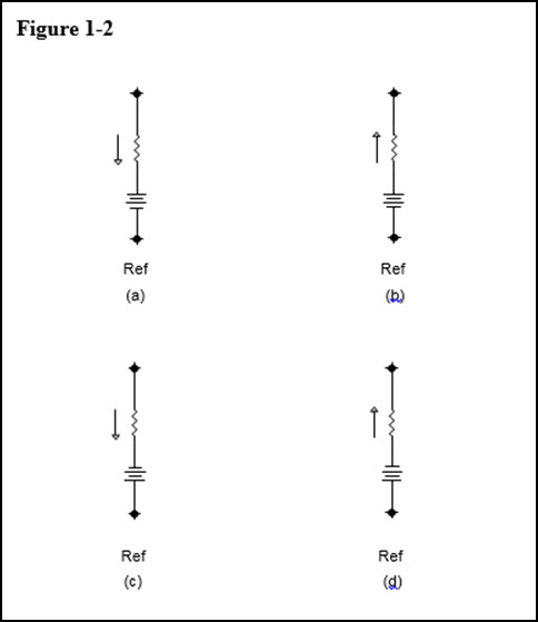 Figure 1-2