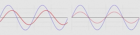 Voltage current in and out image