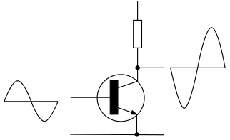 Good signal fidelity on Class A amplifier