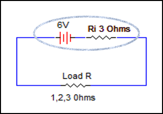 Basic Illustration of Power Transfer