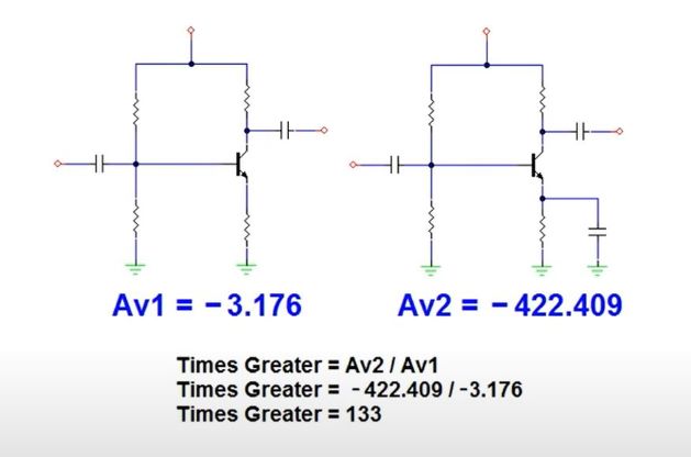 Final Comparison