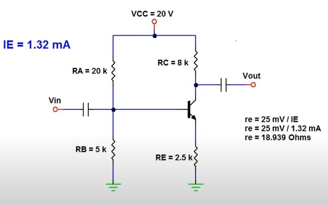 re Calculation