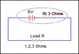 A basic illustration of Power Transfer